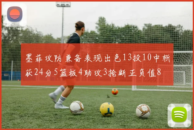 墨菲攻防兼备表现出色13投10中斩获24分5篮板4助攻3抢断正负值8